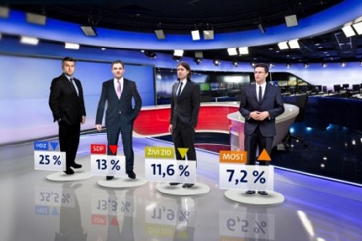 (Foto NovaTV)