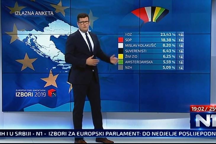 (Screenshot N1)
