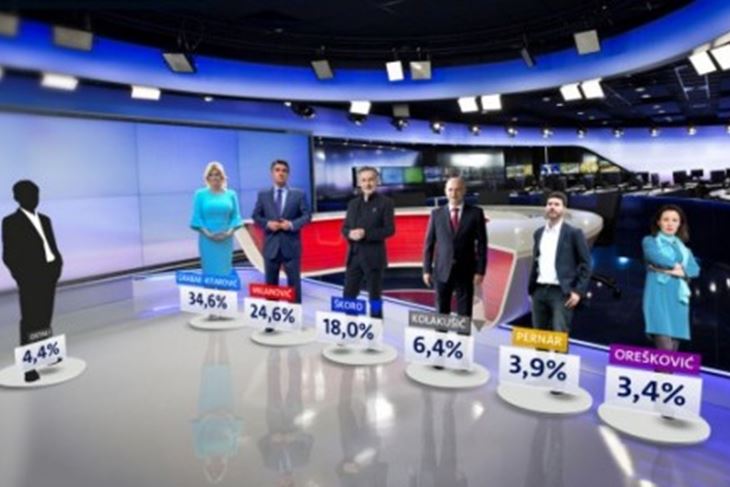 Foto Nova TV / Dnevnik.hr