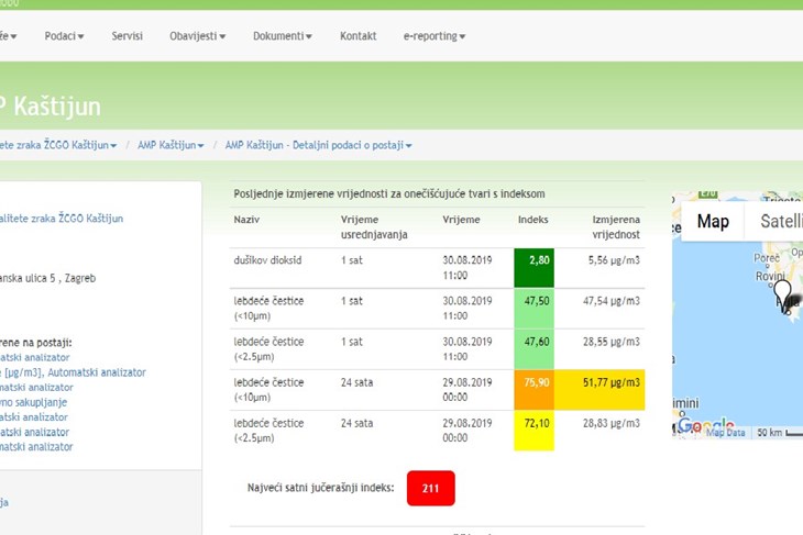 Indeks 211 znak za upozorenje