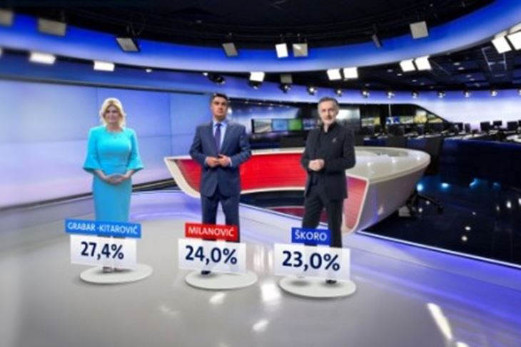 Screenshot Nova TV