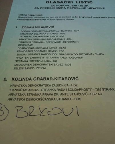 list