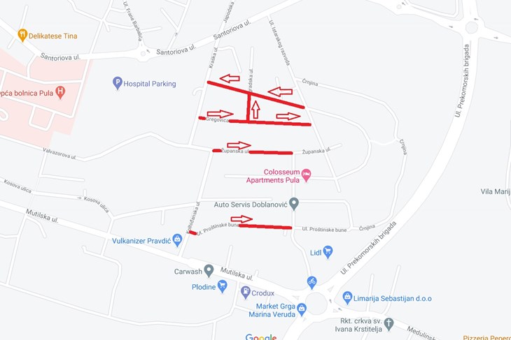 Novi režim
