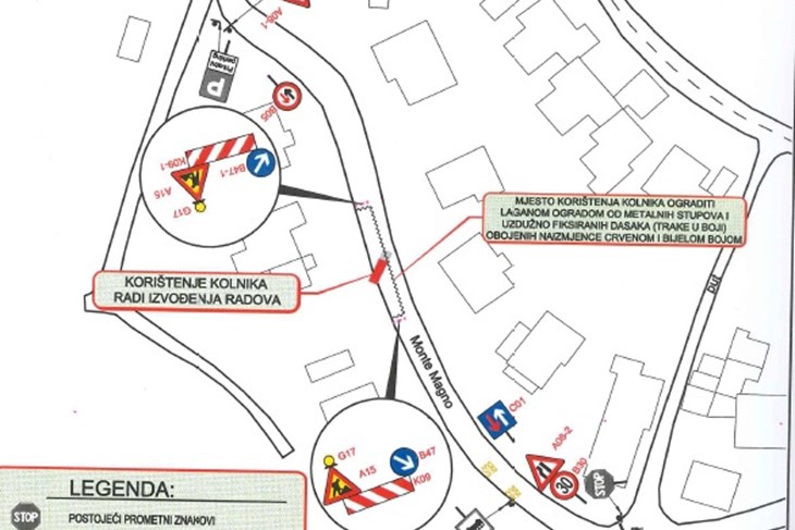 Regulacija prometa
