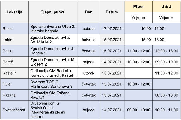 (snimio čitatelj)