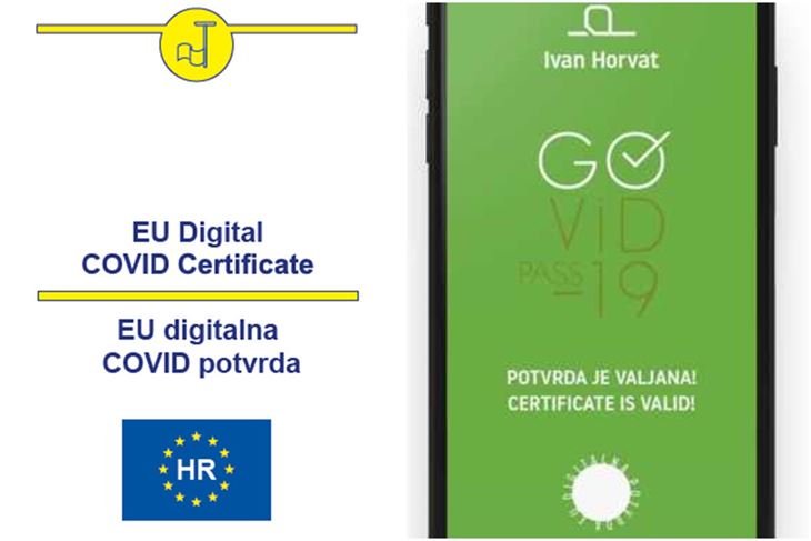 Digitalna covid potvrda