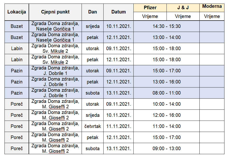 Raspored cijepljenja dopuna