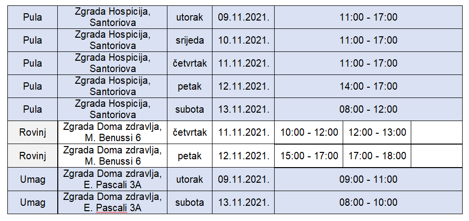 Raspored cijepljenja dopuna