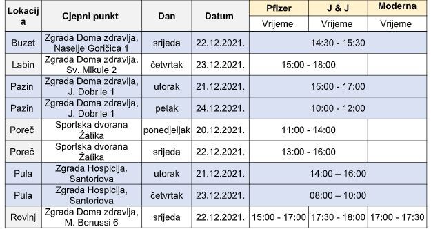 Javni poziv za cijepljenje
