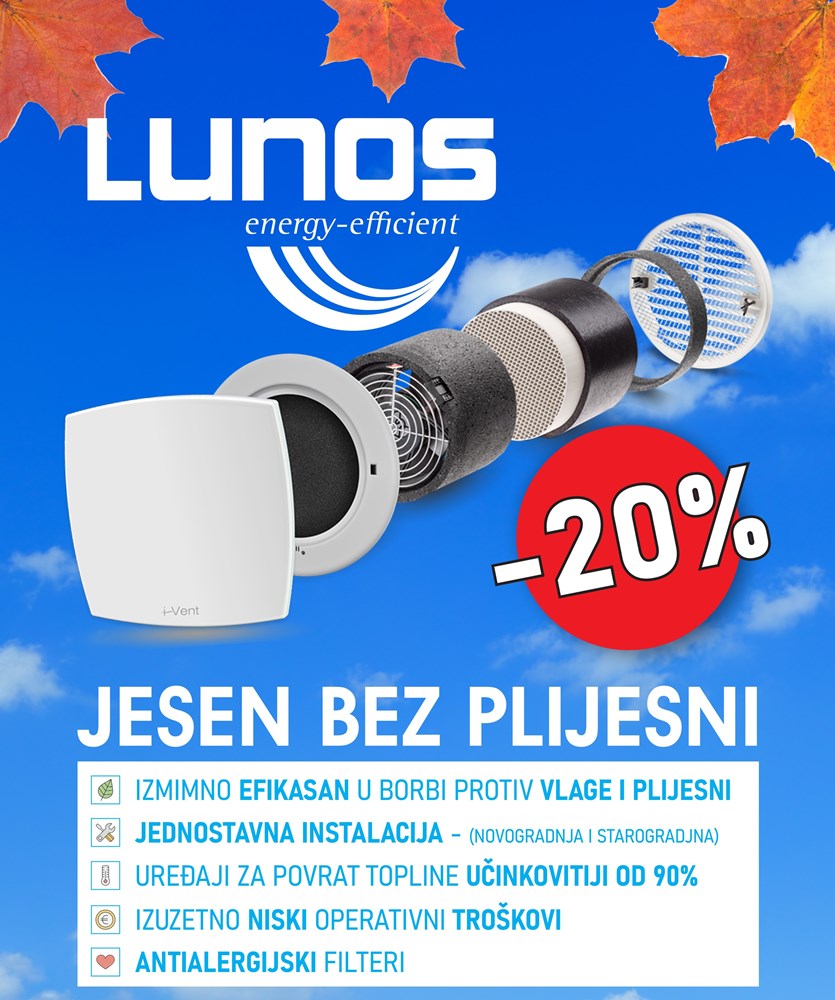 letak Lunos