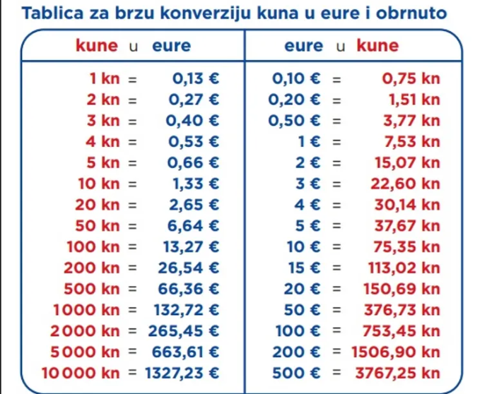 Korisni šalabahter