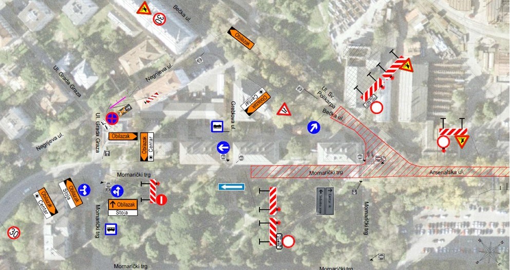Zatvaranje raskrižja Arsenalske i Bečke ulice
