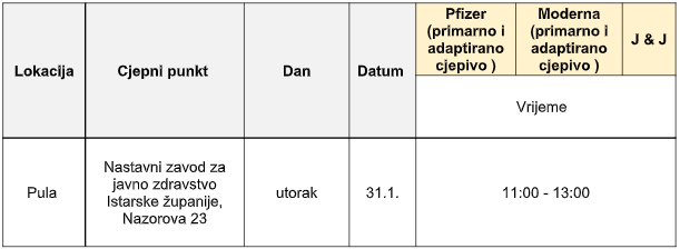 cije