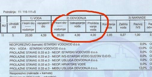 Račun Istarskog vodovoda Buzet - isto naplaćuje pročišćavanje i sakupljanje otpadnih voda