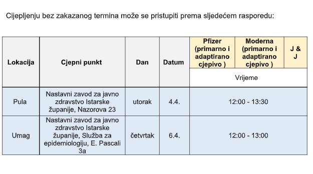 Plan cijepljenja