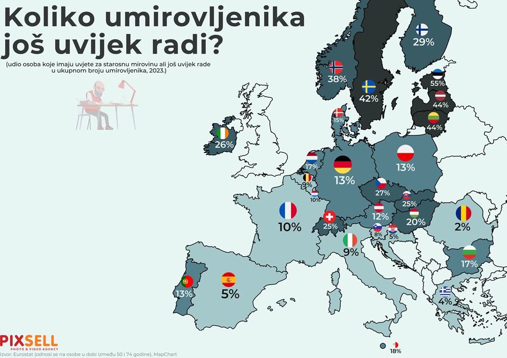 Infografika (Marko Picek / Pixsell)