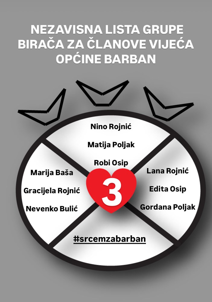 (Nezavisna lista Barban)