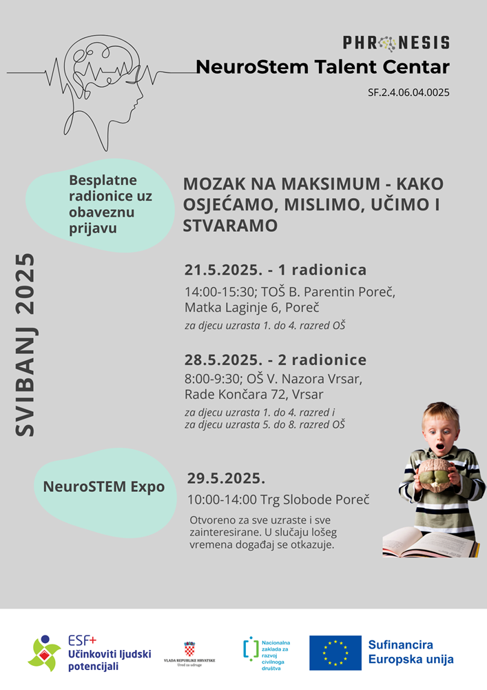 (Foto Udruga Phronesis)
