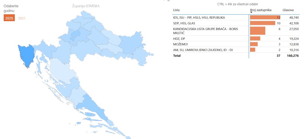 (Foto: Screenshot)