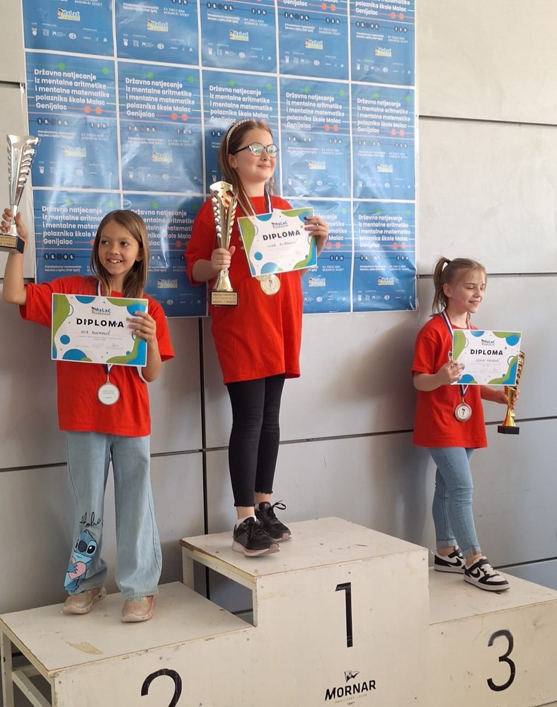 (Foto: Osobna arhiva)