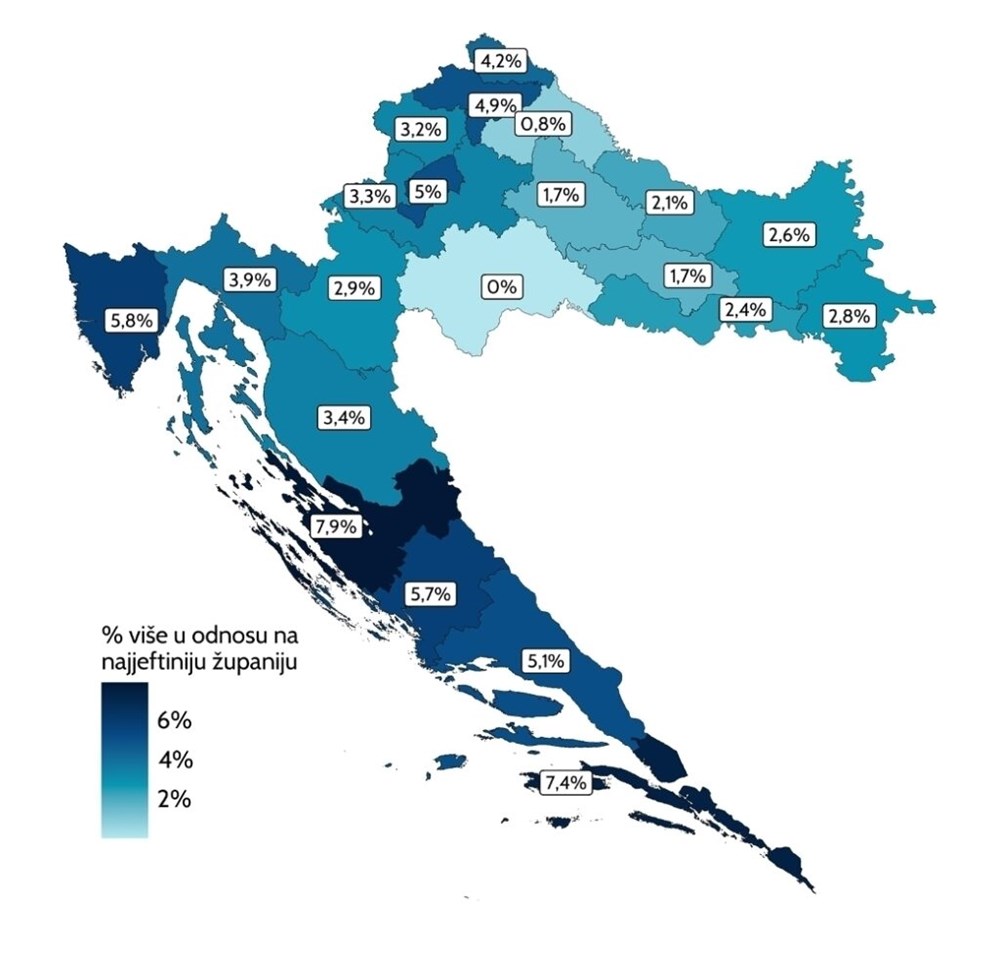 Relativne cijene po županijama 
