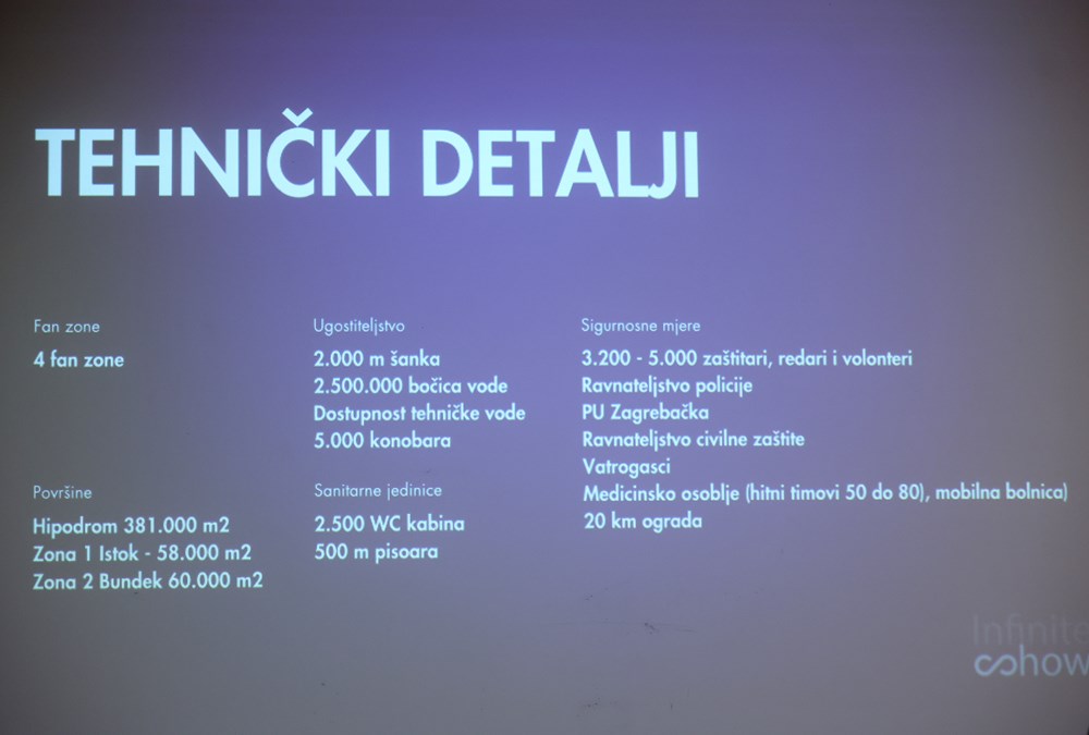 (Snimio Luka Stanzl/Pixsell)
