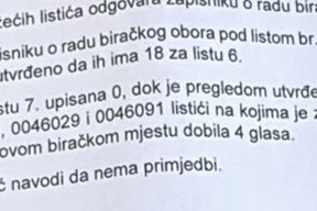 (Foto: Daniel Mijatović)