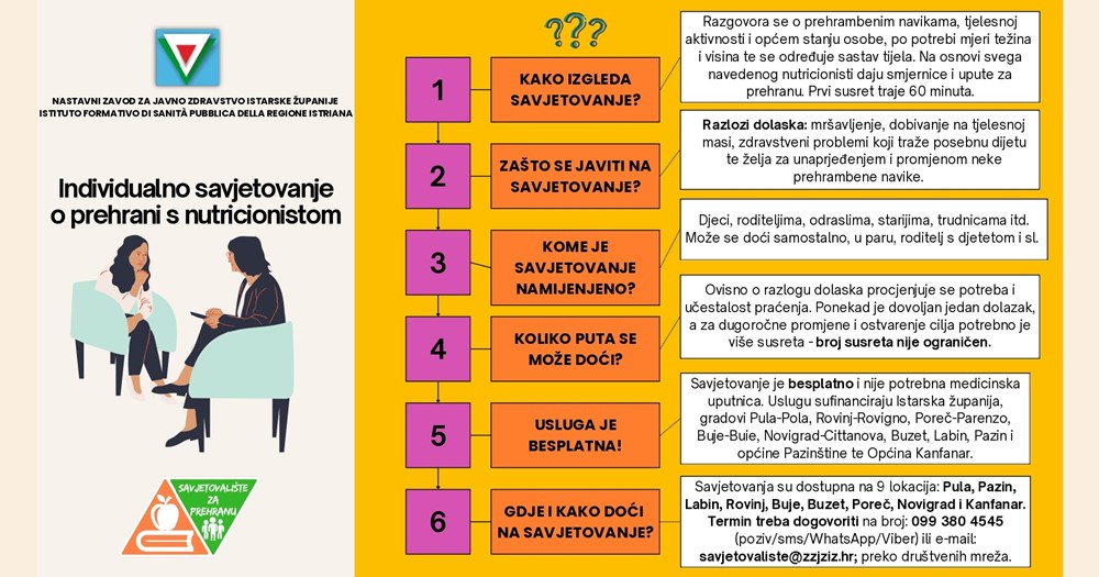 (Foto Istarska županija)