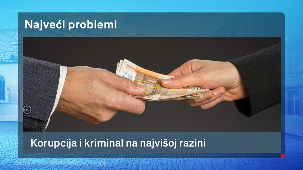 (Nova TV)