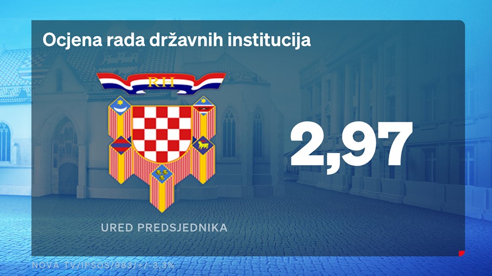 (Nova TV)
