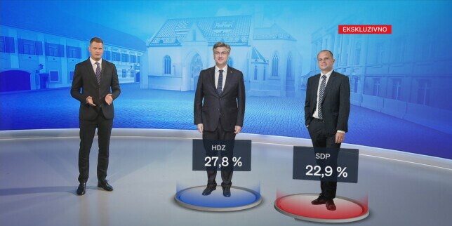 (Nova TV)