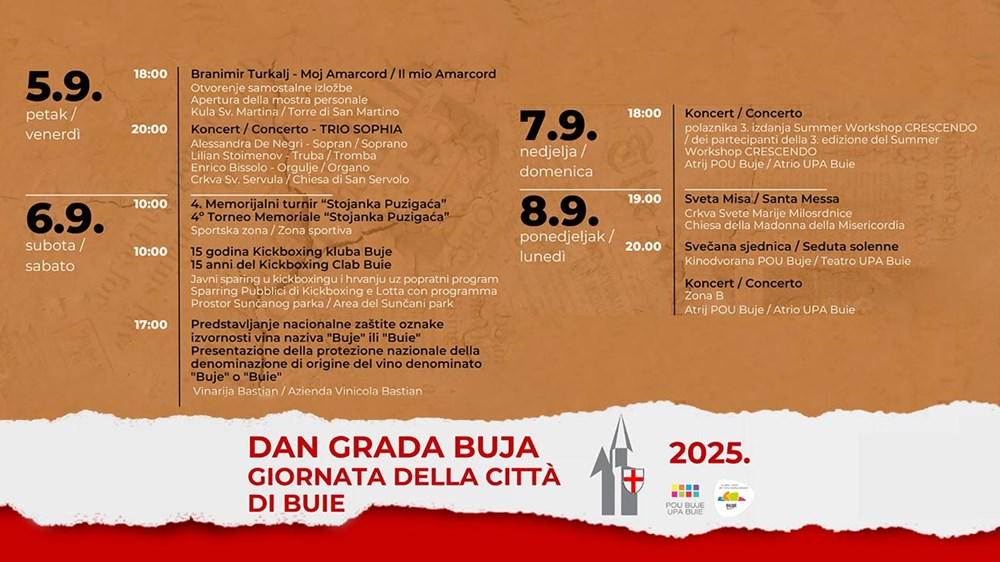 (Grad Buje)
