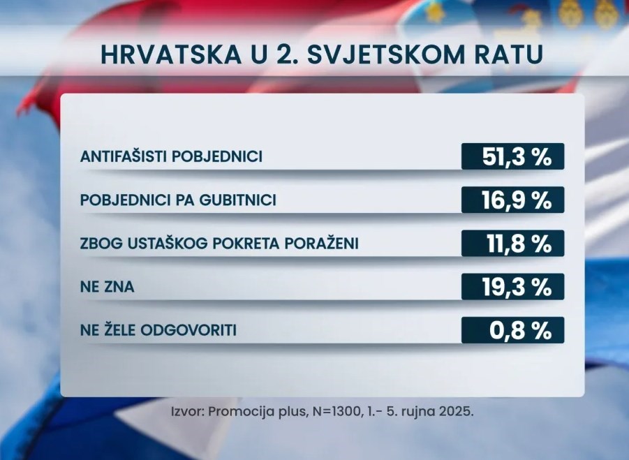 (RTL)