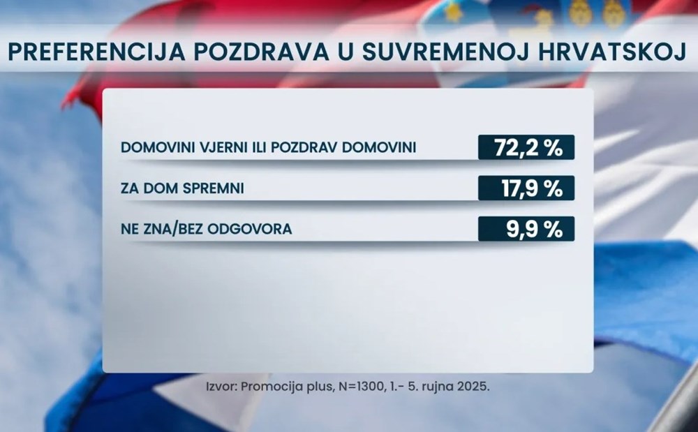 (RTL)