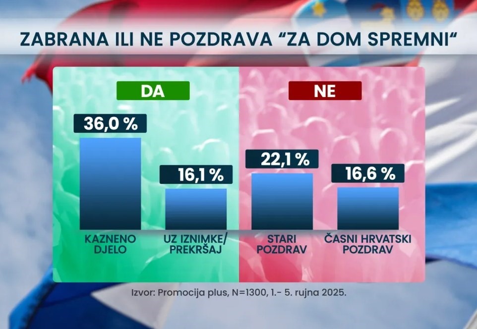(RTL)