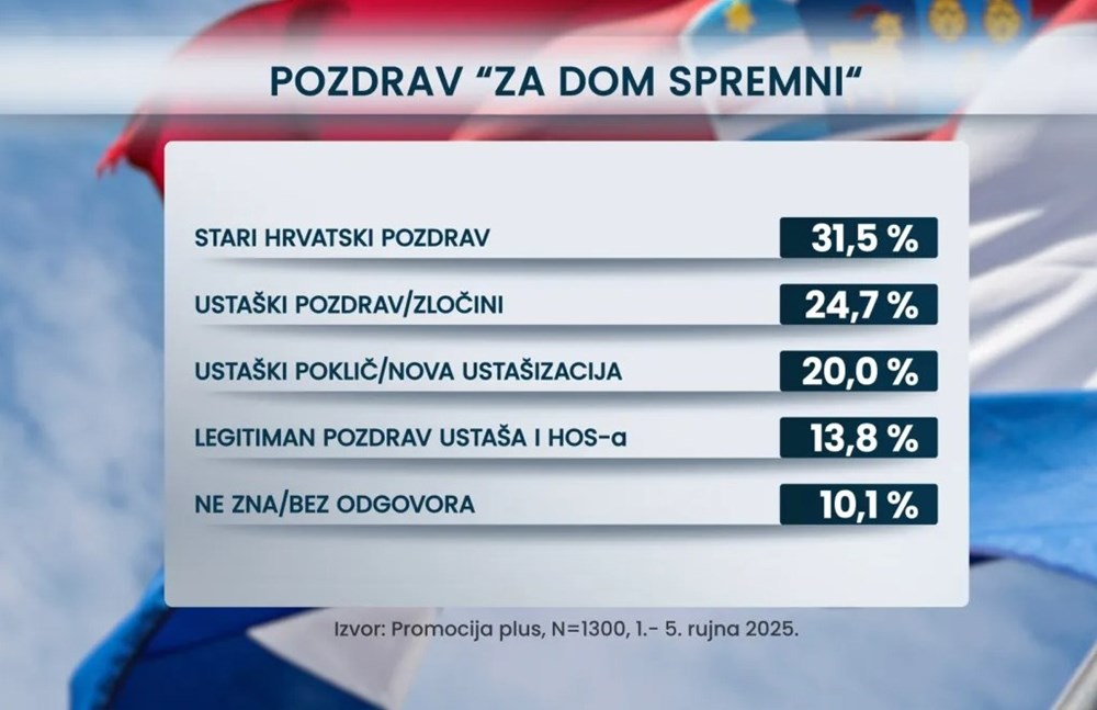 (RTL)