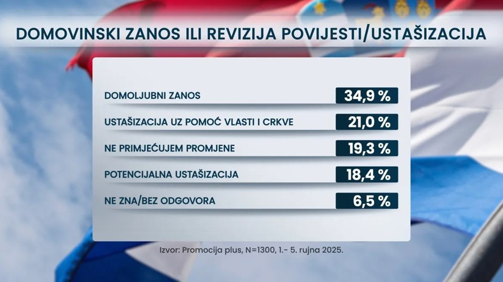 (RTL)