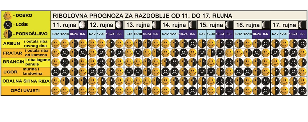 (Foto BB)