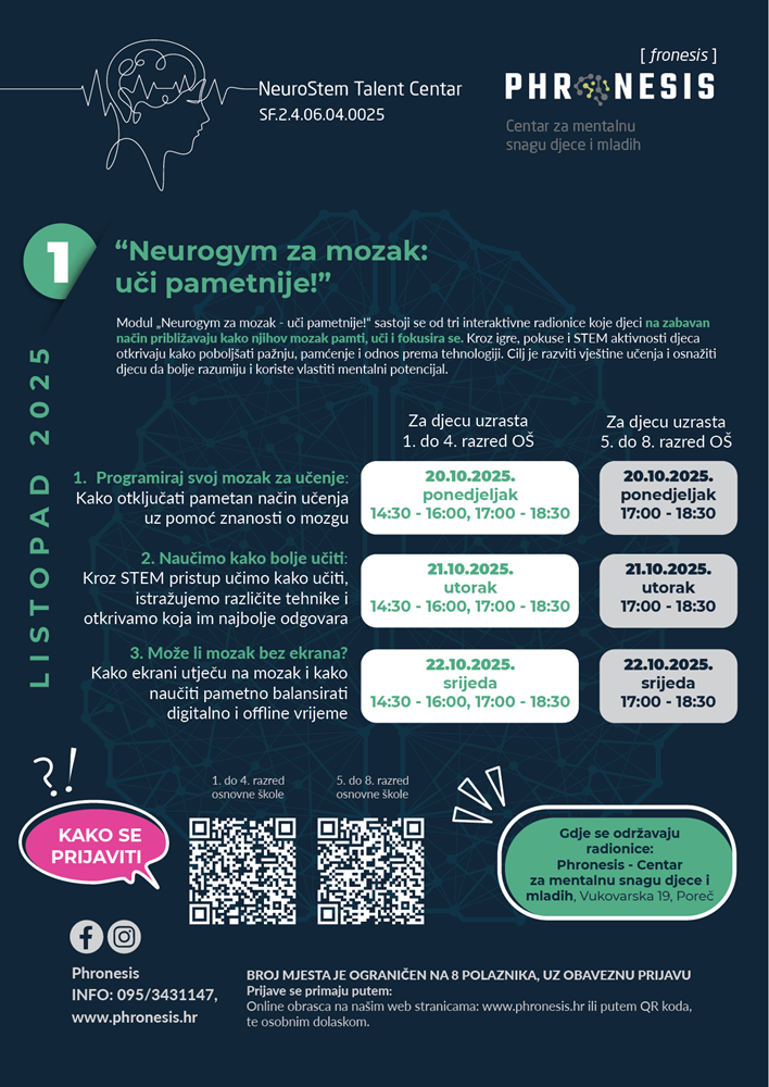 (Foto Udruga Phronesis)