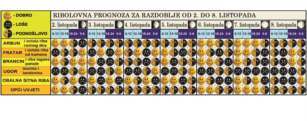 (BB)