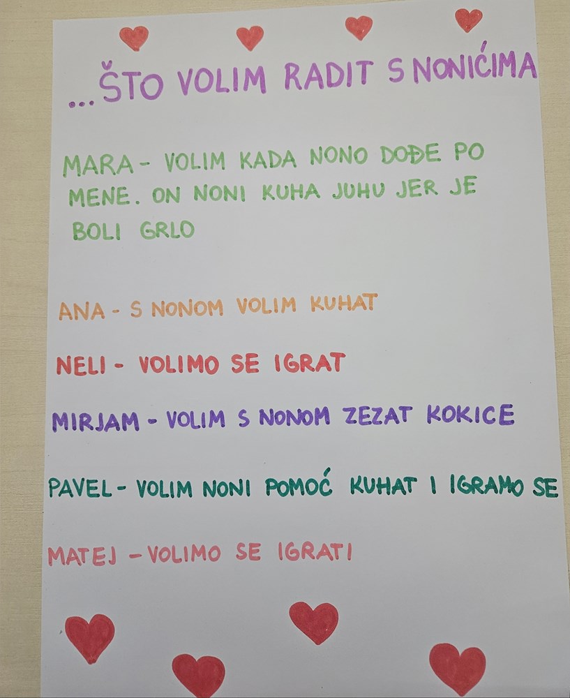 (Foto: NZZJZIŽ)