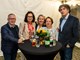 (Am grupa)