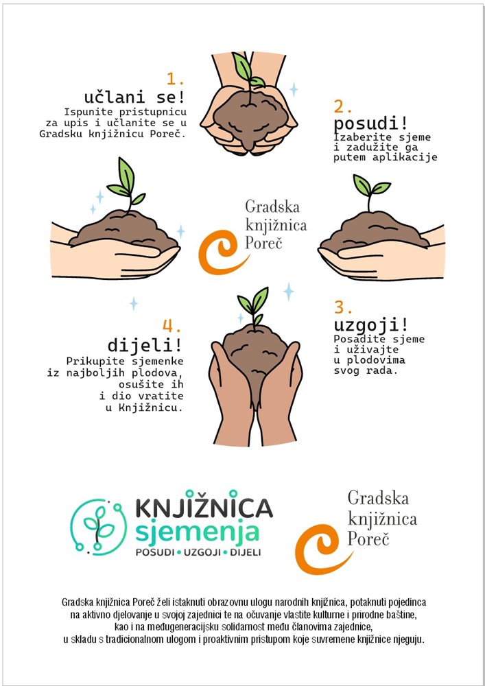 (Letak)