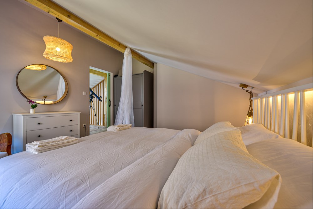 (Najiznajmljivač 2025)