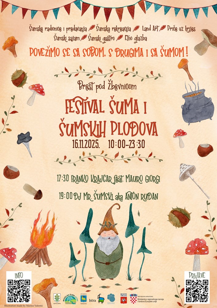 (Modelna šuma Istra)