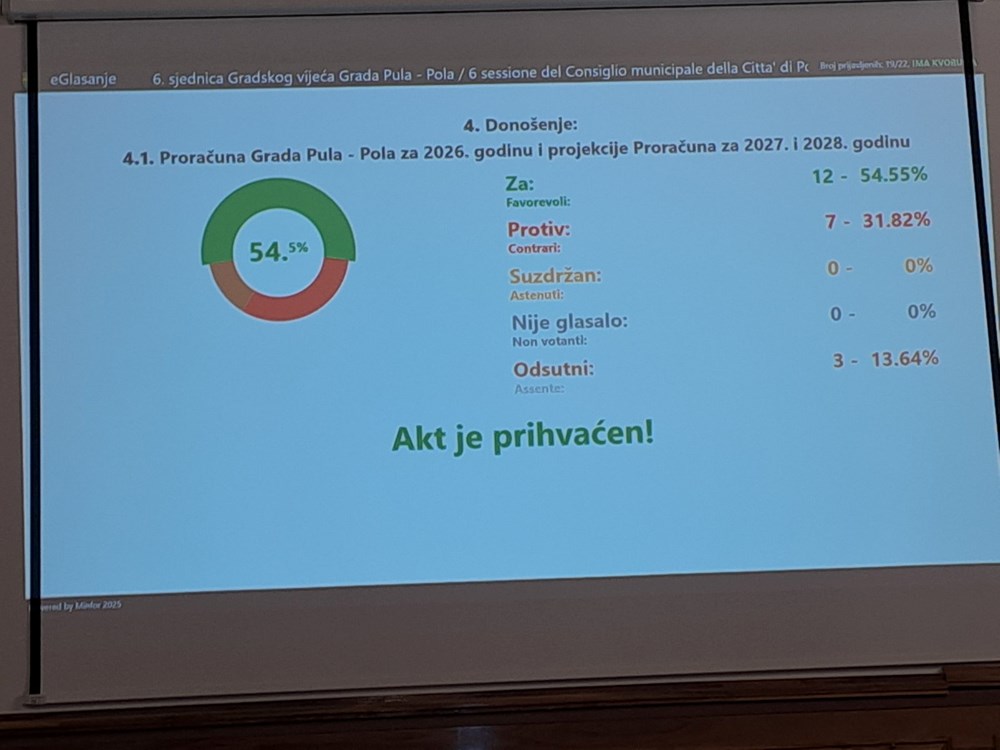 (Snimio Zoran Oljača)