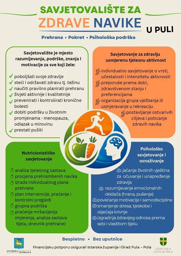 (Županija Istarska)