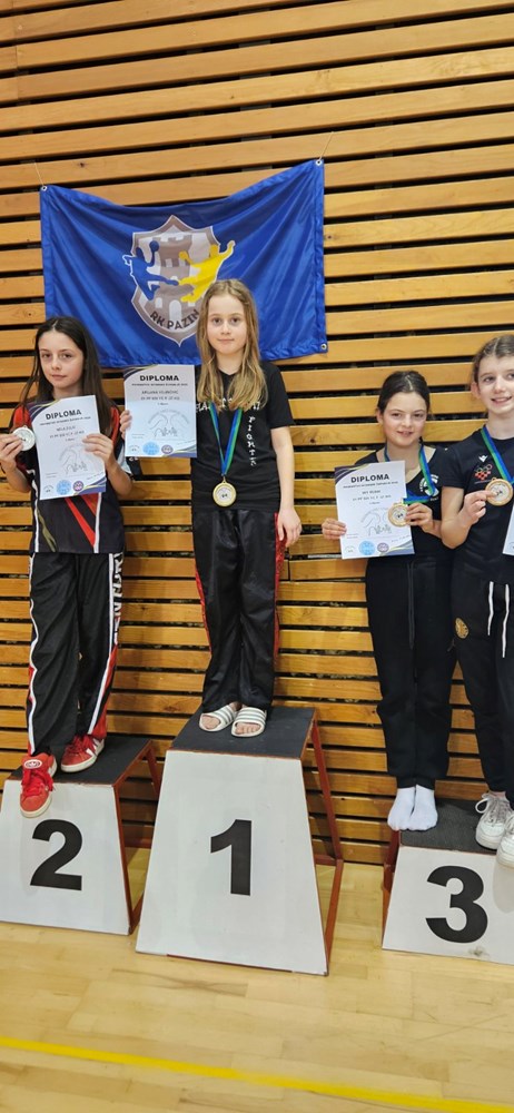 (Foto: Kbk Planet Sport)