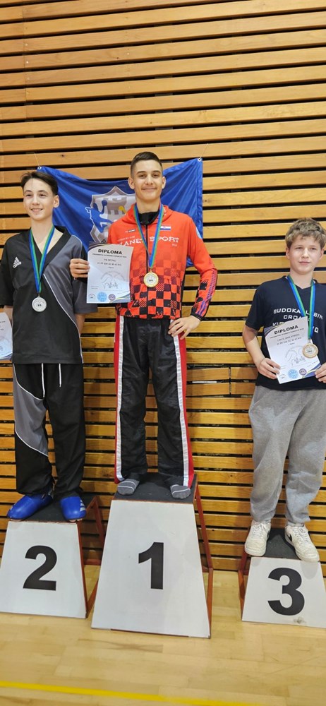 (Foto: Kbk Planet Sport)