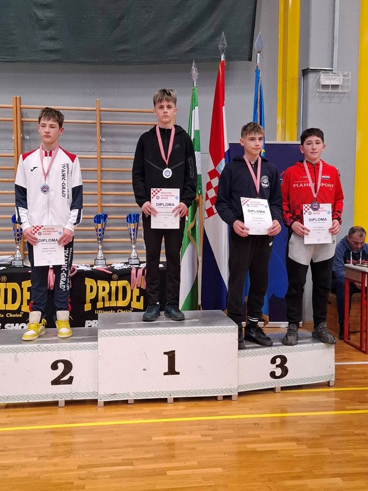 (Foto: Kbk Planet Sport)